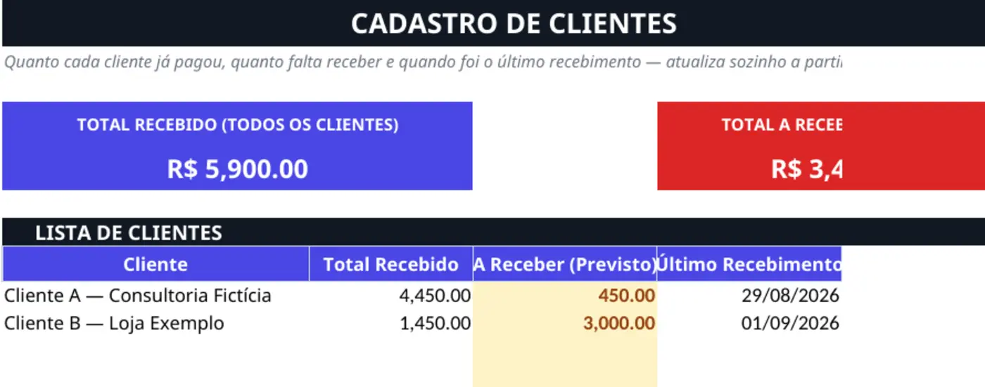 Trecho real do cadastro e acompanhamento de clientes